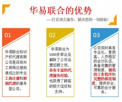 商標(biāo)不注冊同樣可以用!那為什么還要注冊商標(biāo)?