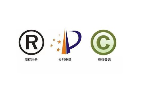 長沙商標服務與專利申請 一站式知識產權解決方案